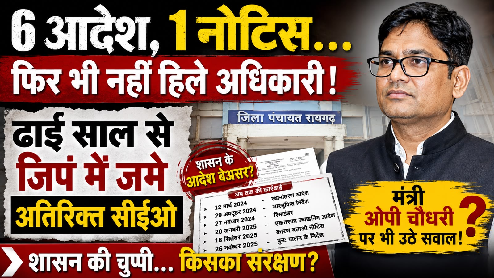 6आदेश, 1 कारण बताओ नोटिस… फिर भी नहीं हिले अधिकारी! रायगढ़ जिला पंचायत में अतिरिक्त सीईओ के तबादले पर उठे सवाल