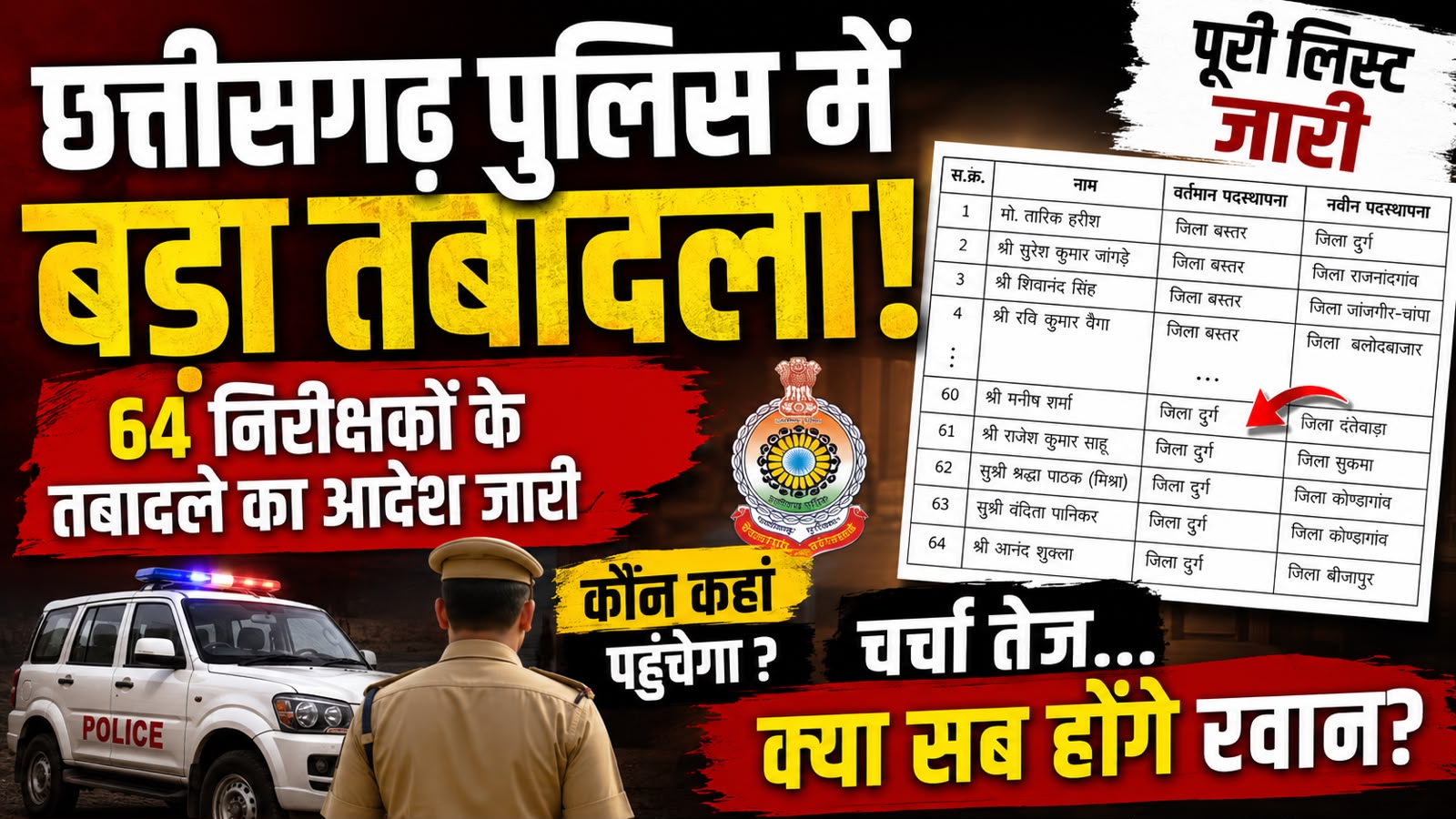 छत्तीसगढ़ पुलिस में बड़ा प्रशासनिक फेरबदल: 64 निरीक्षकों के तबादले, नक्सल इलाकों में नई रणनीति?