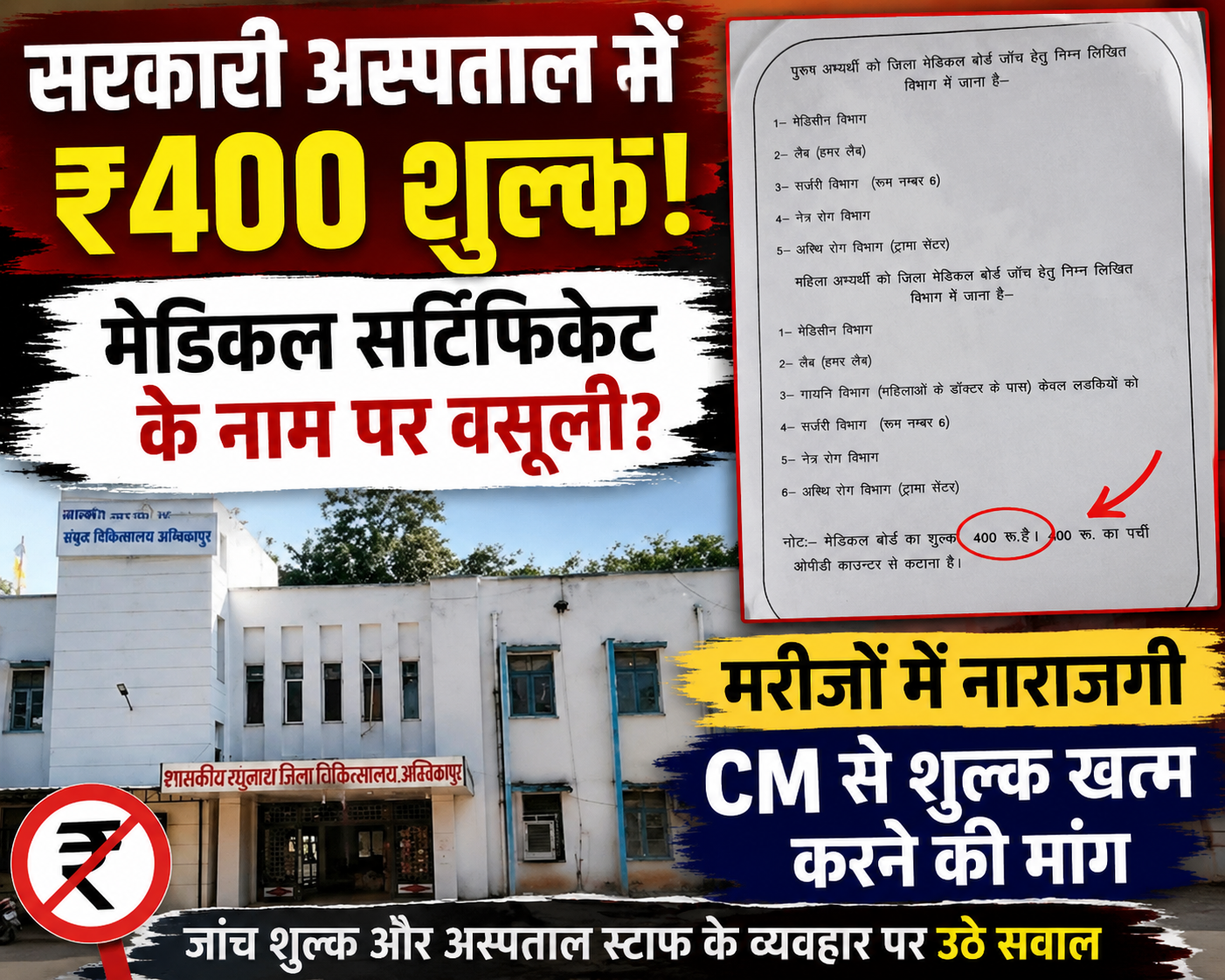 शासकीय अस्पताल में मेडिकल सर्टिफिकेट के लिए 400 रुपये शुल्क लेने का आरोप, मुख्यमंत्री से शुल्क समाप्त करने की मांग
