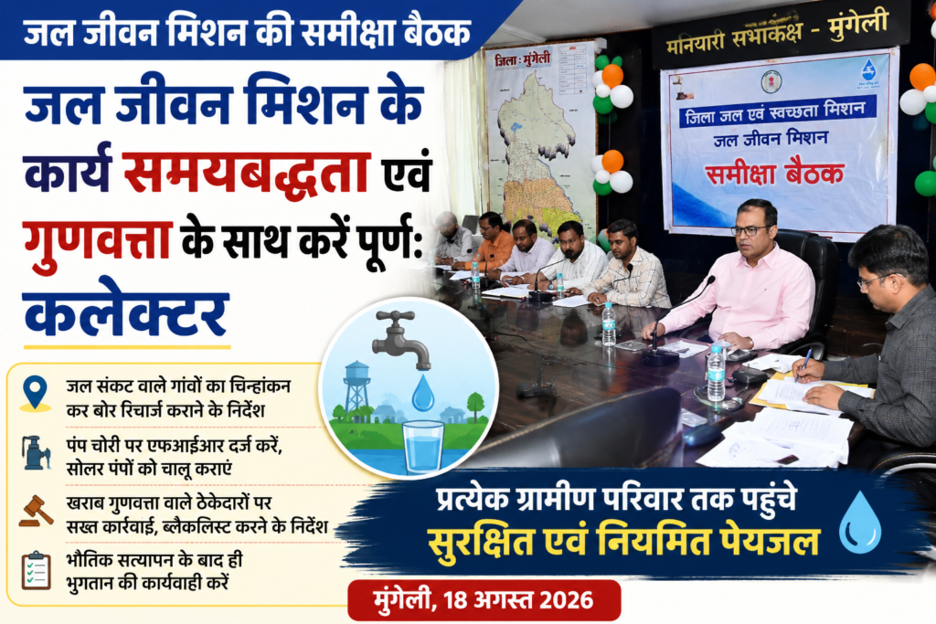 जल जीवन मिशन के कार्य समयबद्धता एवं गुणवत्ता के साथ पूर्ण करें: कलेक्टर