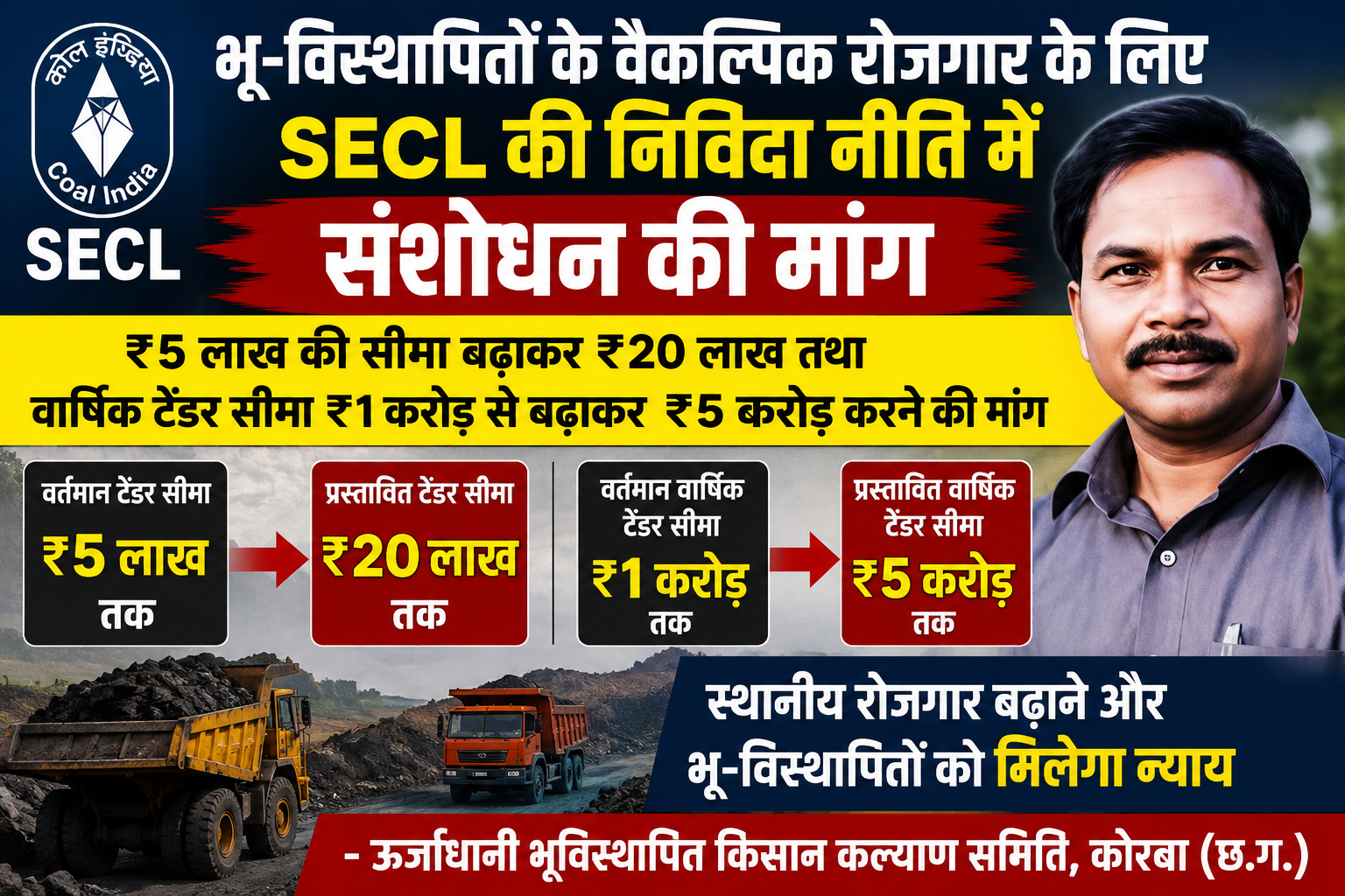 भू-विस्थापितों के वैकल्पिक रोजगार के लिए SECL की निविदा नीति में संशोधन की मांग