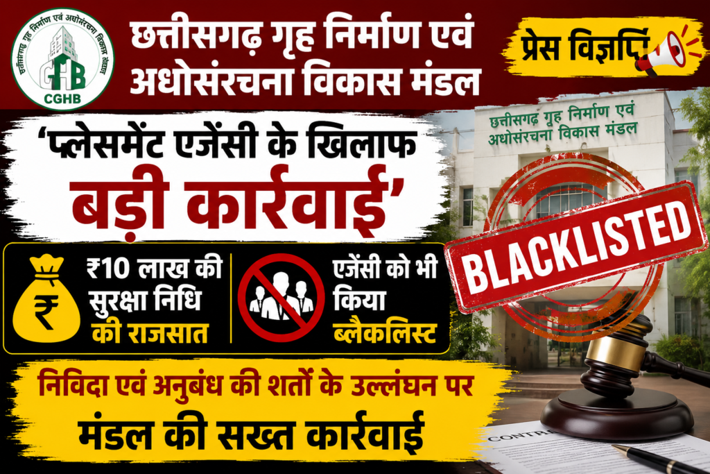 प्लेसमेंट एजेंसी पर छत्तीसगढ़ गृह निर्माण मंडल की बड़ी कार्रवाई, ₹10 लाख की Performance Security राजसात