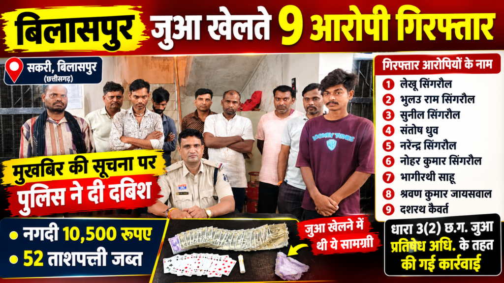 बिलासपुर: जुआ खेलते 9 आरोपी गिरफ्तार, सकरी पुलिस ने ₹10,500 नकद और ताश की 52 पत्तियां कीं जब्त bilaspur gambling arrest news collage